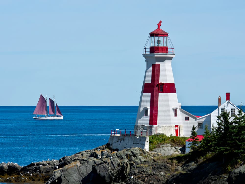 Die University of New Brunswick