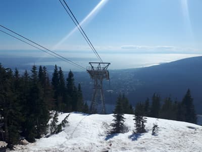 Skifahren mit atemberaubender Aussicht Der Blick von der bewaldeten Schneelandschaft Whistlers reicht bis hinaus aufs Meer.